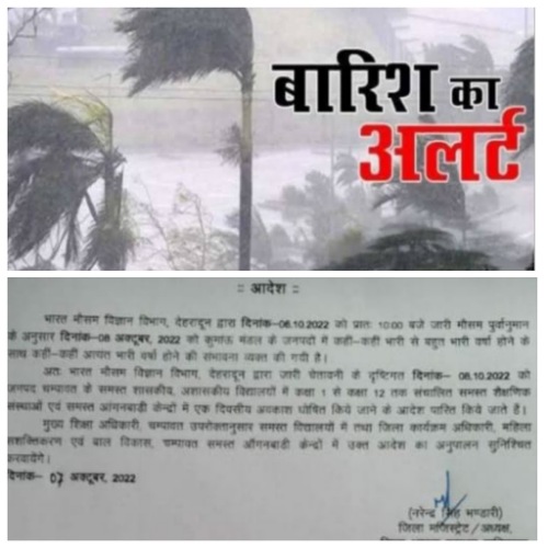 उत्तराखंड का मौसम पूर्वानुमान एक बार फिर बदला,  जिला चंपावत के स्कूलों में कल 8 अक्टूबर को अवकाश घोषित