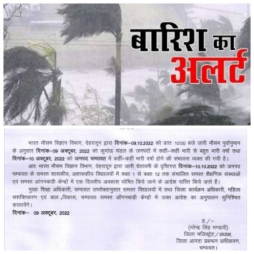 मौसम विभाग द्वारा जारी भारी बारिश के अलर्ट के बाद इस जिले में बंद रहेंगे सभी स्कूल