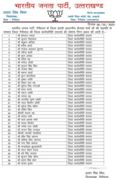 ब्रेकिंग: बीजेपी ने इस जिले के कार्यसमिति के सदस्यों की लिस्ट की जारी