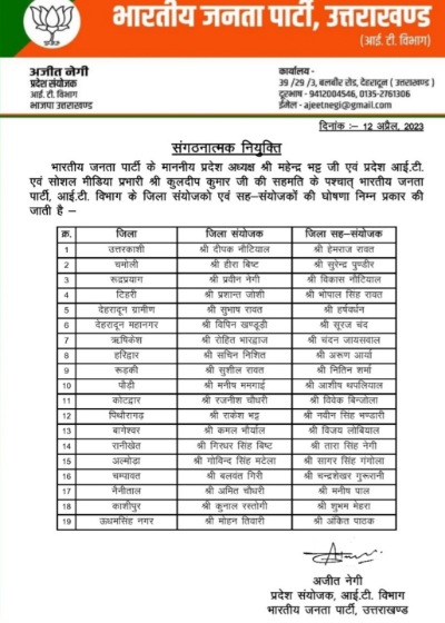 ब्रेकिंग: प्रदेश भाजपा  ने आईटी विभाग के जिला संयोजको एवं सह-संयोजकों की लिस्ट की जारी