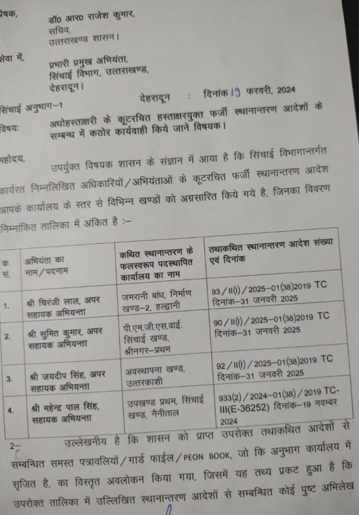 गजब : फर्जी हस्ताक्षर से सिंचाई विभाग के तीन इंजीनियरों का तबादला, मुकदमा दर्ज करने के निर्देश