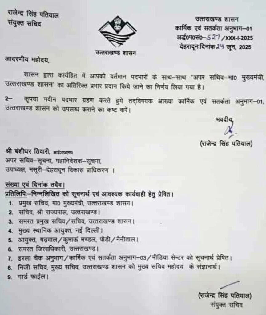 ब्रेकिंग: इस आईएएस अधिकारी का कद बढ़ाया, बने अपर सचिव मुख्यमंत्री