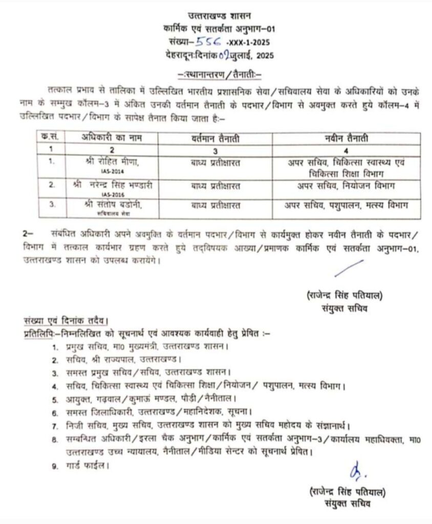 उत्तराखंड : आईएएस अधिकारियों के हुए तबादले