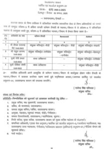 उत्तराखंड: शासन ने किए चार आईएएस अधिकारियों के तबादले