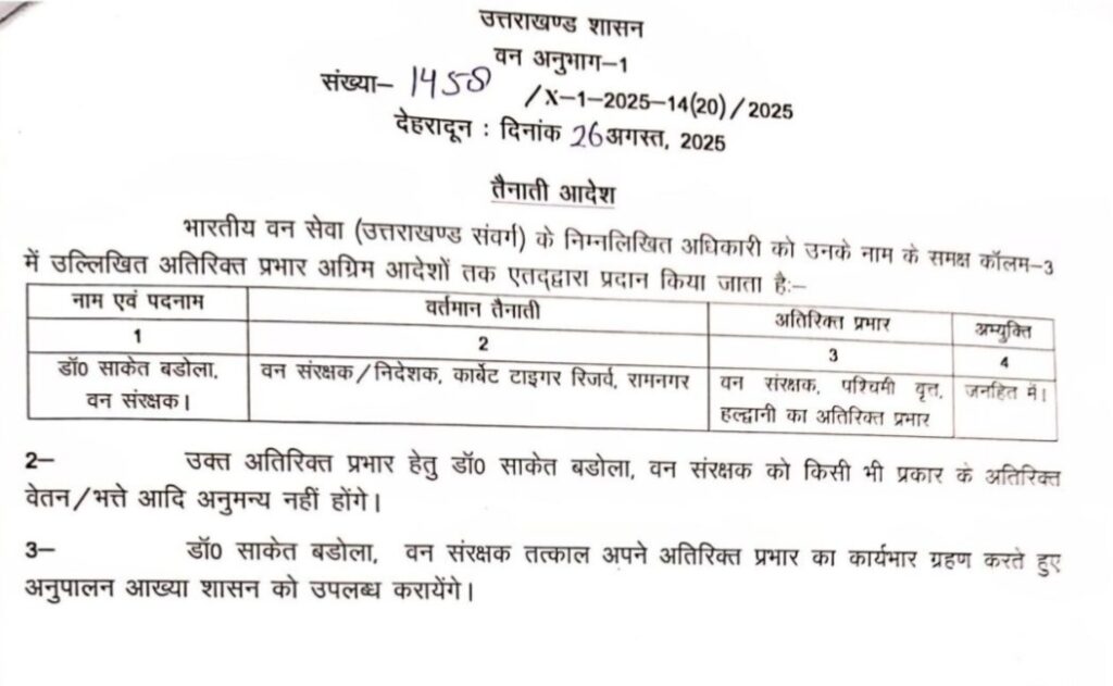ब्रेकिंग: दो और आईएफएस अधिकारियों के तबादले, डॉ. साकेत बडोला को मिला अतिरिक्त प्रभार