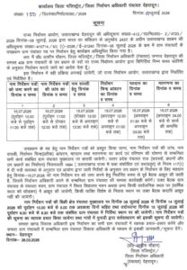 देहरादून की 409 ग्राम पंचायतों में उपप्रधान पदों के निर्वाचन का कार्यक्रम घोषित, 15 जुलाई को होगा मतदान एवं मतगणना