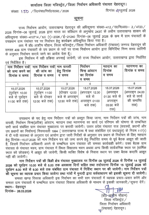 देहरादून की 409 ग्राम पंचायतों में उपप्रधान पदों के निर्वाचन का कार्यक्रम घोषित, 15 जुलाई को होगा मतदान एवं मतगणना