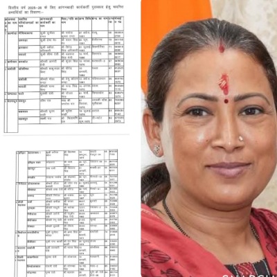 उत्तराखंड: तीलू रौतेली पुरस्कार के लिए 13 वीरांगनाओं का चयन 